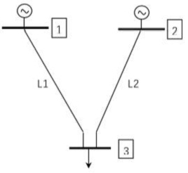 382_Network diagram.jpg